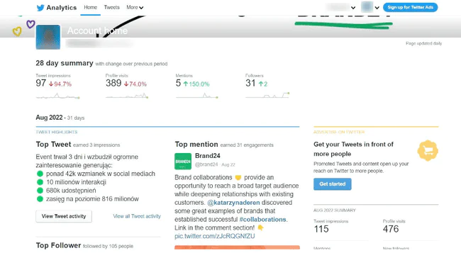 Analyse native de Twitter