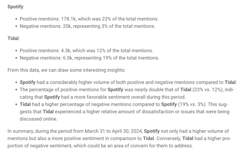 AI Brand Assistant por Brand24 na comparação de sentimentos.